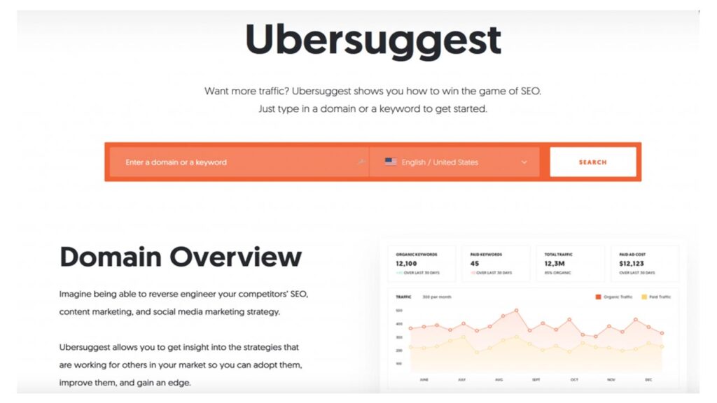 Ubersuggest - Free Blogging Tools For Bloggers Hindi 2022