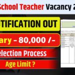 Sainik School Recruitment 2024